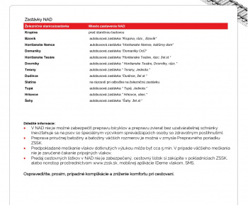 Aktuality / nový článok - foto